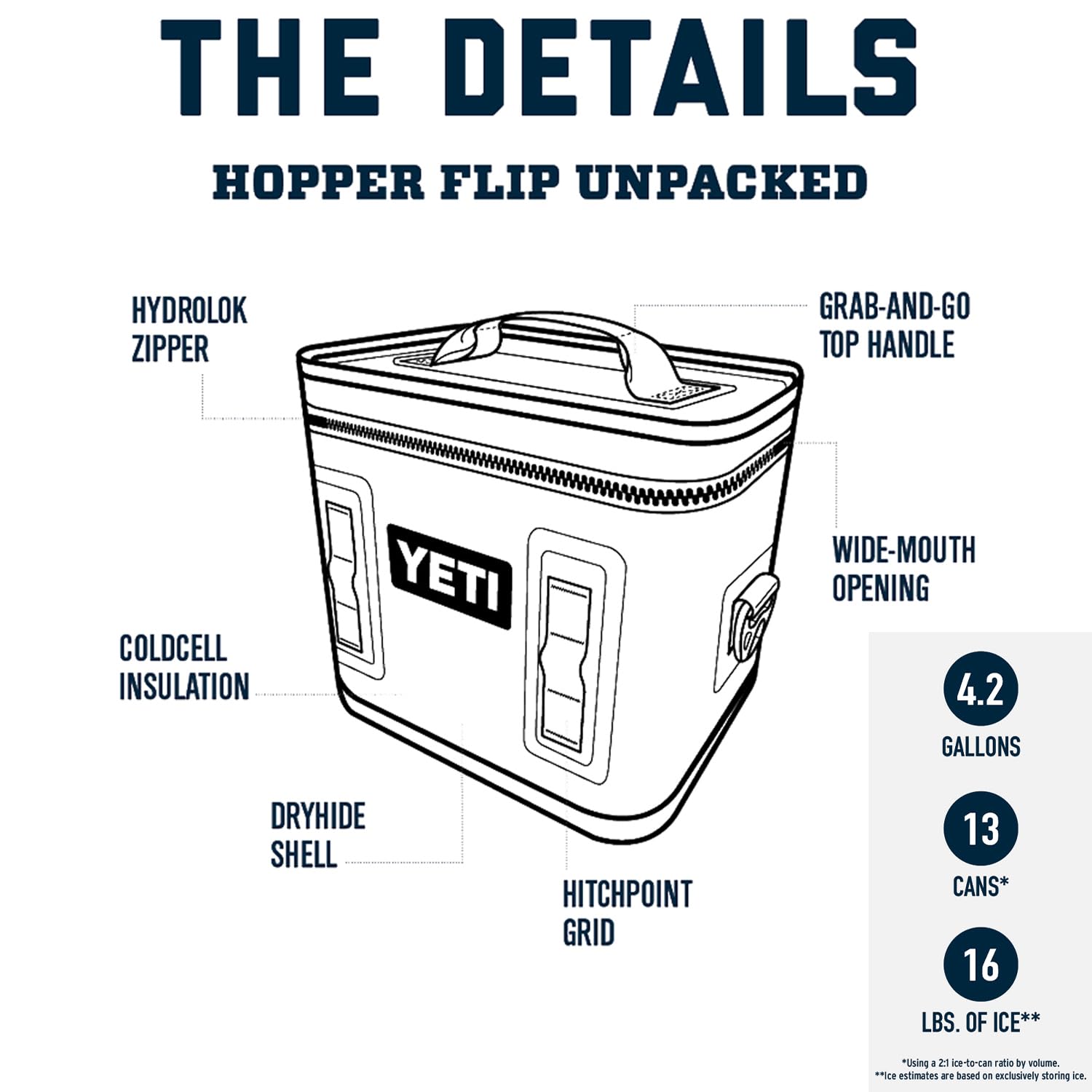 Foto 3 pulgar | Nevera Portátil Yeti Hopper Flip 12 Cosmic Lilac - Venta Internacional.