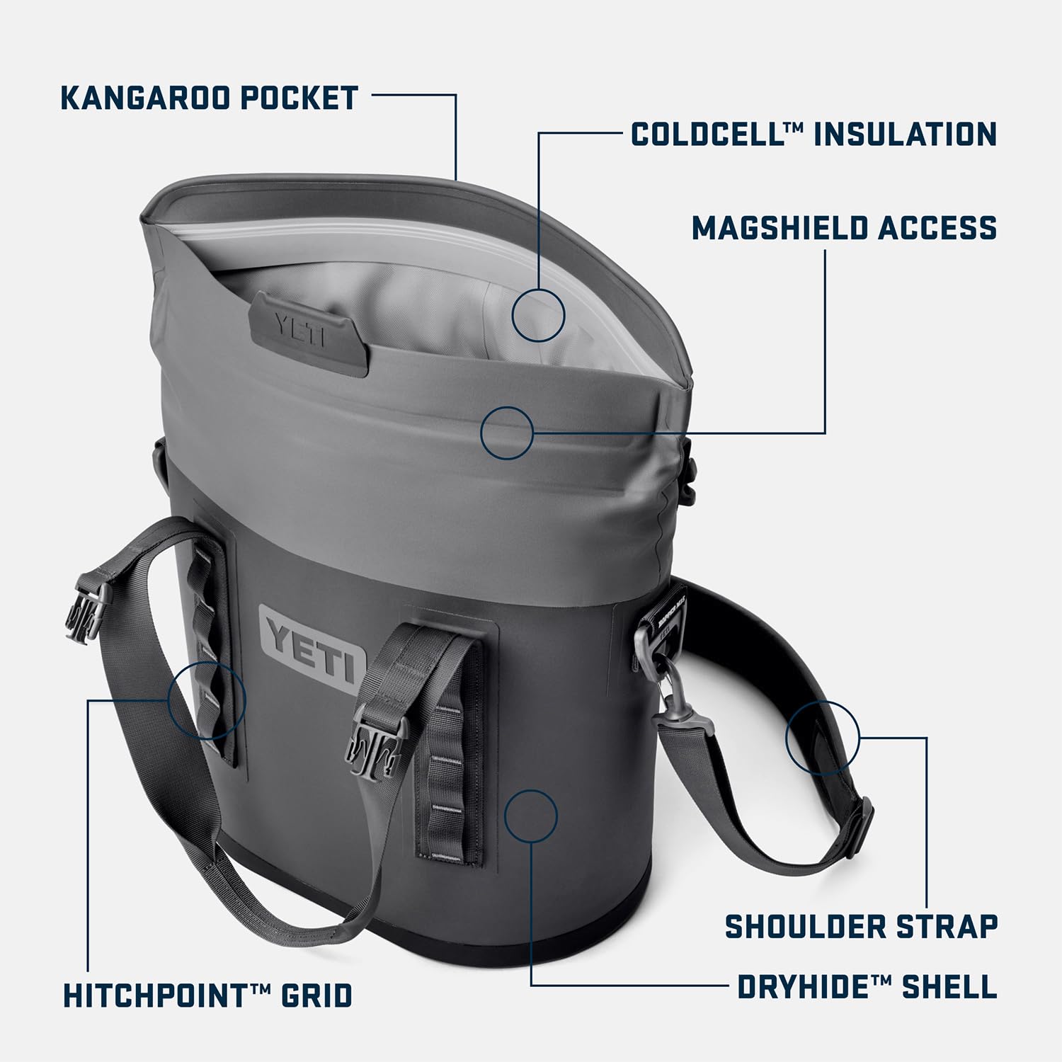 Foto 3 pulgar | Nevera Blanda Portátil Yeti Hopper M15 Big Sky Blue 15l - Venta Internacional.