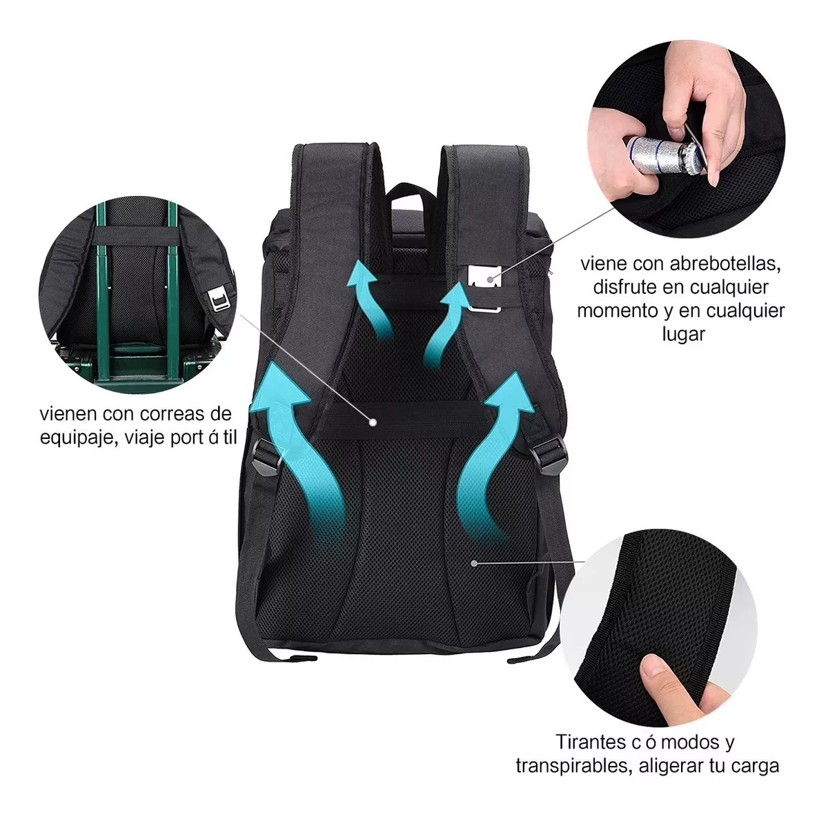 Foto 5 pulgar | Mochila Hielera Enfriador Impermeable Y Portátil 27l Eo Safe Imports Esi-7469-1 Negro