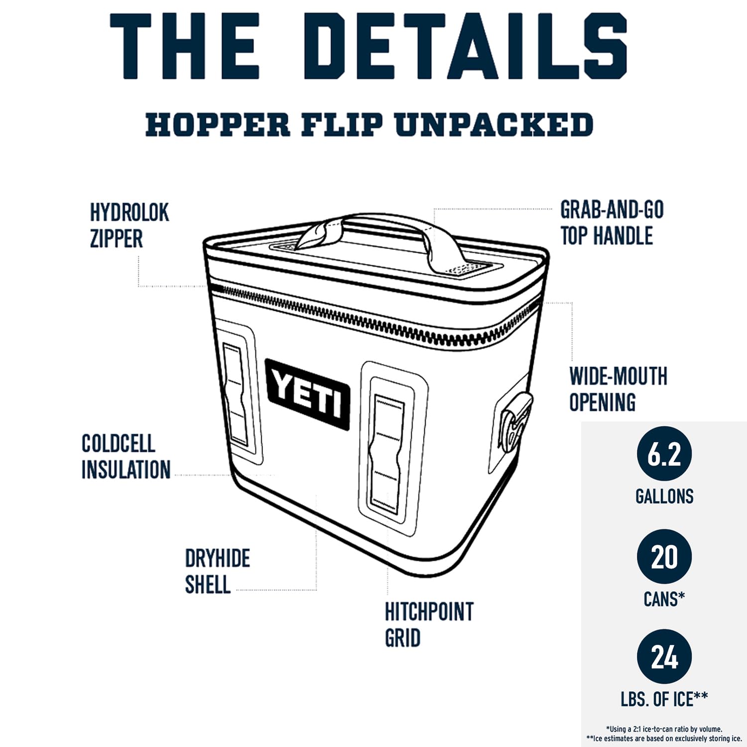 Foto 3 pulgar | Nevera Portátil Yeti Hopper Flip 18 Cosmic Lilac - Venta Internacional.