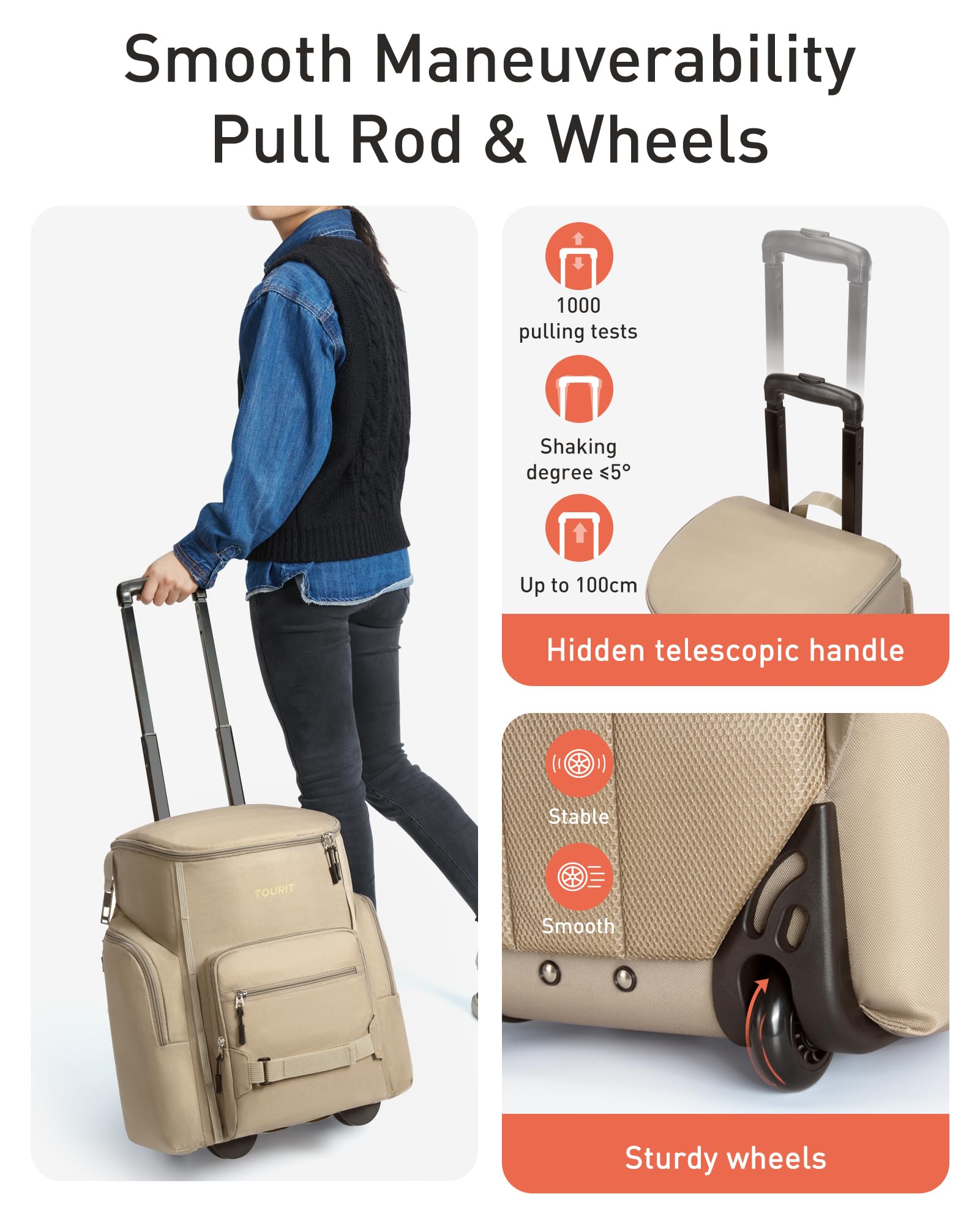 Foto 4 pulgar | Mochila Térmica Tourit Rolling, Impermeable, Aislante, 22 L - Venta Internacional.