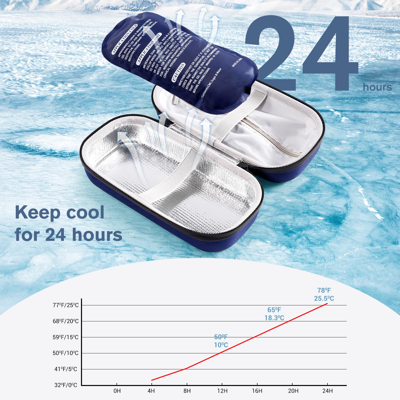 Foto 4 pulgar | Estuche De Viaje Para Enfriador De Insulina Procase Con Termómetro, Color Azul Marino - Venta Internacional.