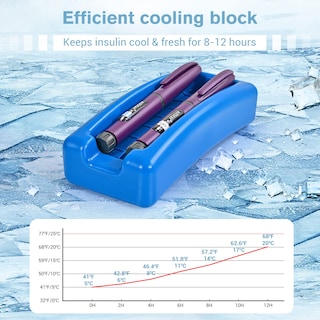 Foto 2 | Maletín De Viaje Para Enfriador De Insulina Procase, Color Negro - Venta Internacional.