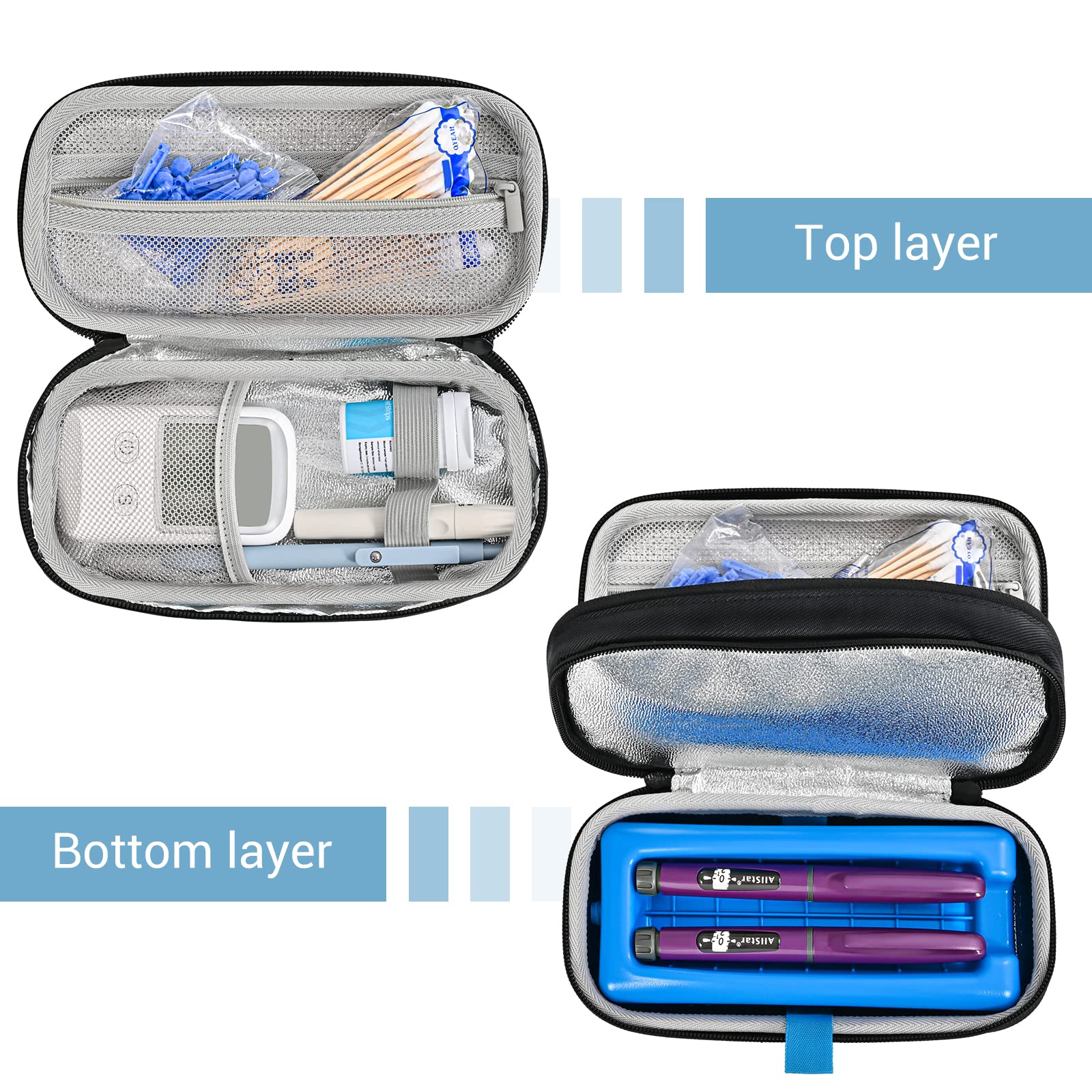 Foto 4 | Maletín De Viaje Para Enfriador De Insulina Procase, Color Negro - Venta Internacional.