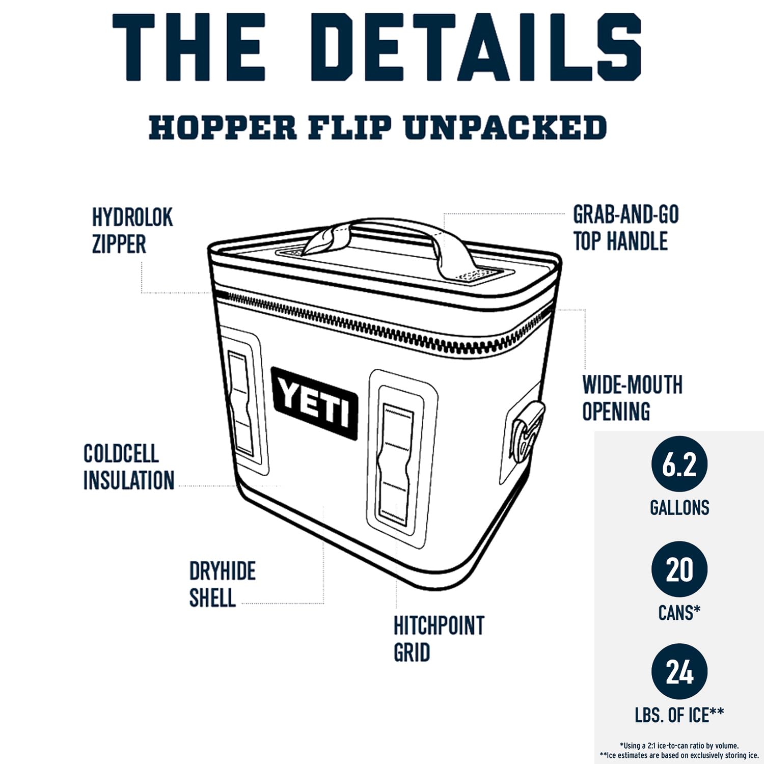 Foto 3 pulgar | Nevera Portátil Yeti Hopper Flip 18 Negra - Venta Internacional.