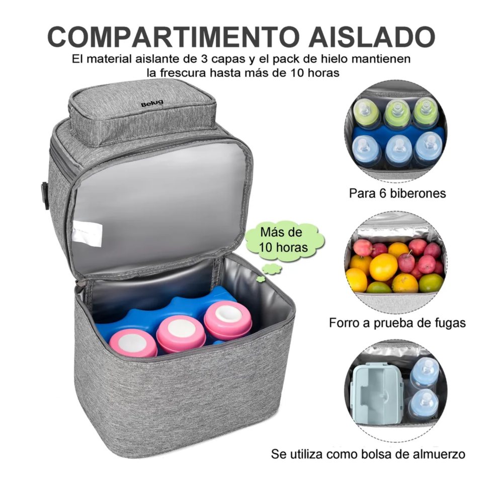 Foto 4 pulgar | Mochila Porta Biberones Hielera Leche Materna Bolsa Térmica Belug,  Gris