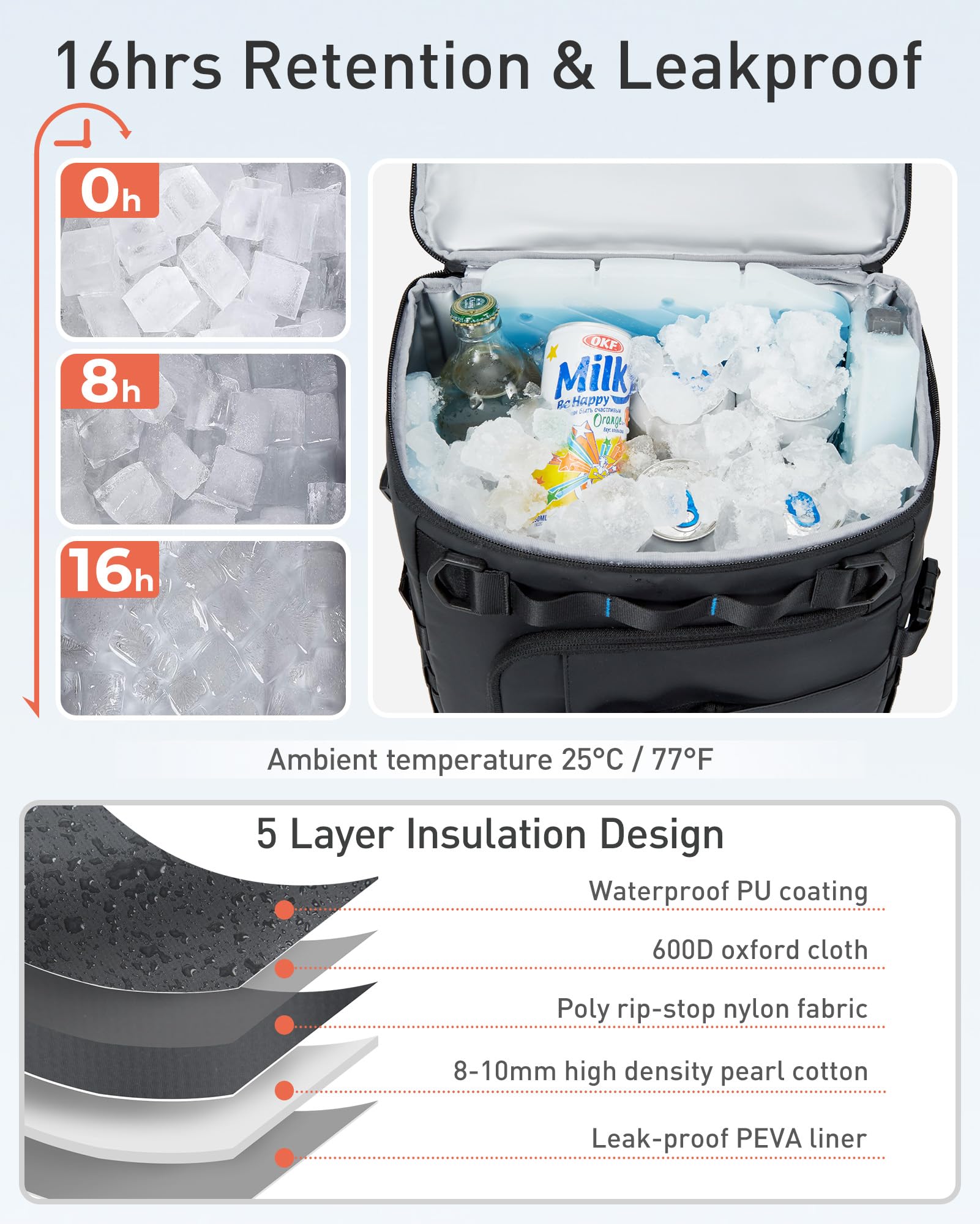Foto 5 pulgar | Mochila Cooler Tourit 28 L, 38 Latas, A Prueba De Fugas, Impermeable, Gris - Venta Internacional.