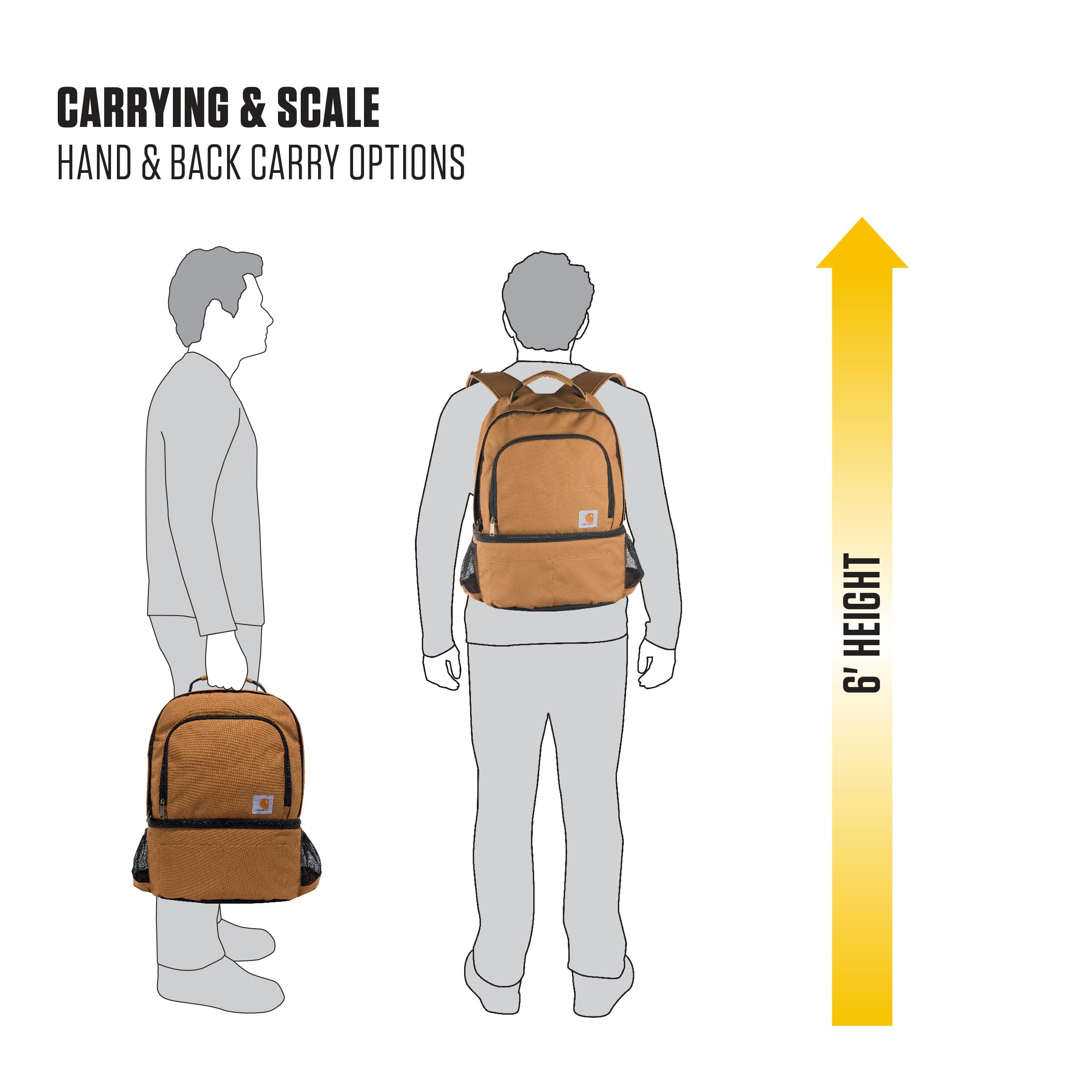 Foto 5 pulgar | Mochila Térmica Carhartt Gear B0000545 Con Aislamiento Para 24 Latas - Venta Internacional.