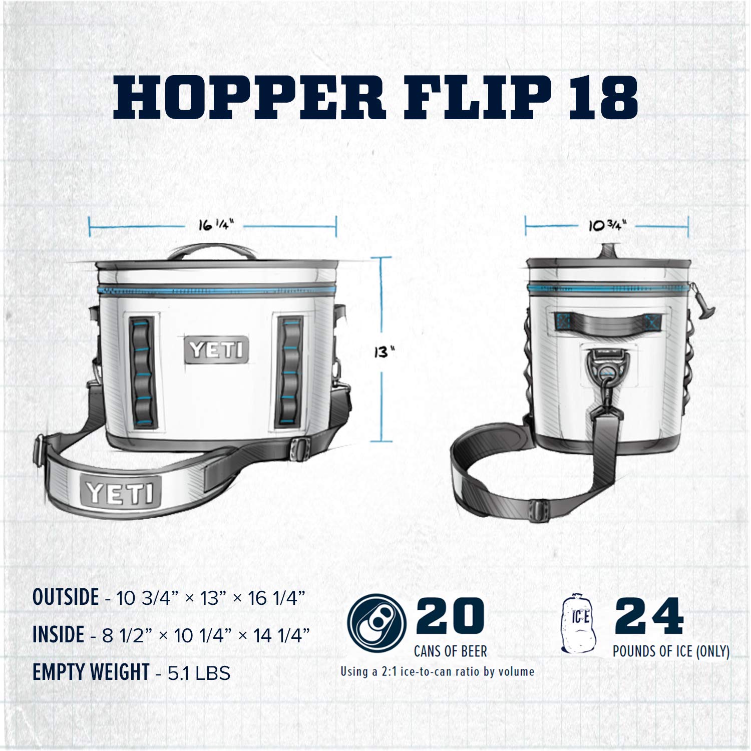 Foto 5 pulgar | Nevera Portátil Yeti Hopper Flip 18 Charcoal 20l - Venta Internacional.