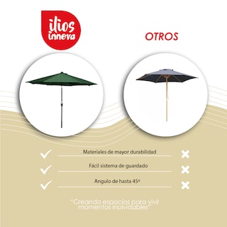 Foto 8 | Ilios Innova Sombrilla Para Jardín Y Playa Portátil, Impermeable, Ajustable Y Resistente Al Sol Para Terraza Y Patio