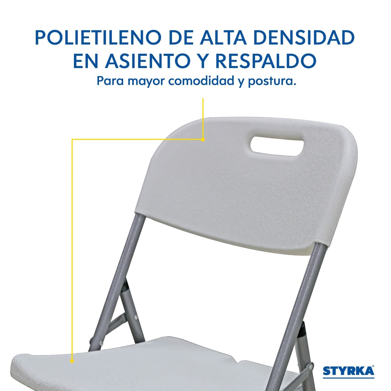 Foto 5 pulgar | Sillas Plegables De Plástico Blancas Reforzadas 4 Piezas -