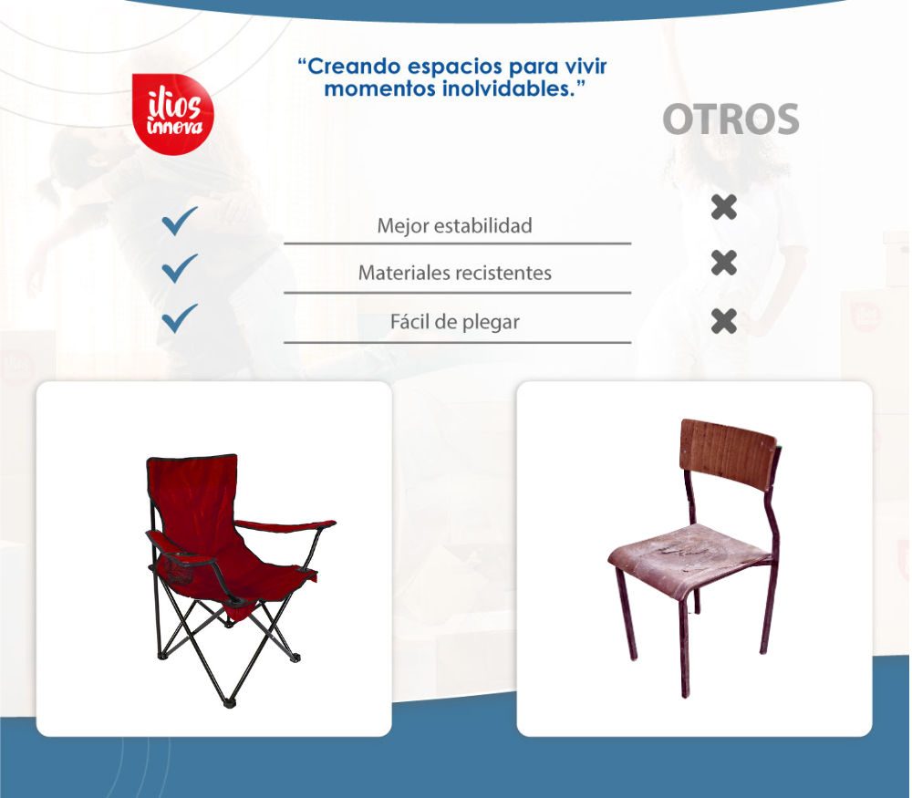 Foto 9 pulgar | Silla Plegable Impermeable Ilios Innova Roja