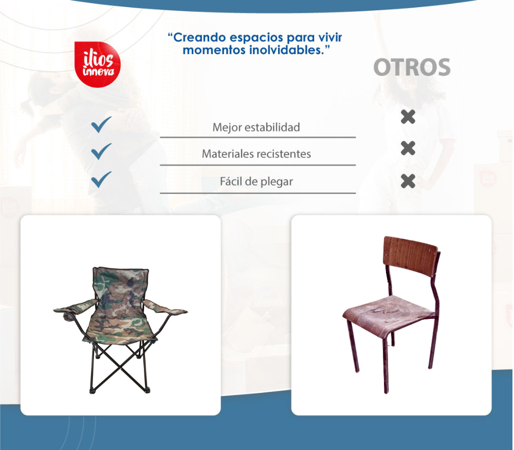 Foto 9 pulgar | Silla Plegable Impermeable Con Funda Y Portavasos Ilios Innova (militar)