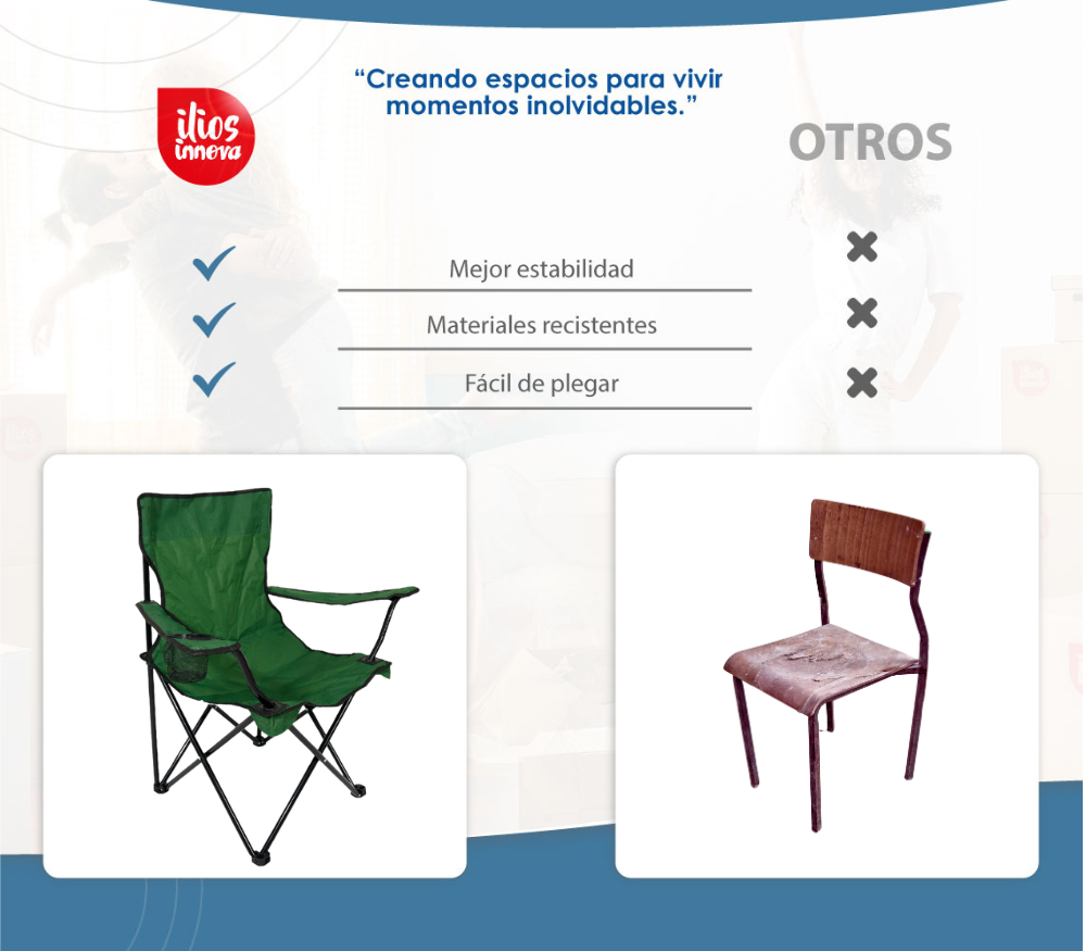 Foto 9 pulgar | Silla Plegable Impermeable Ilios Innova Verde