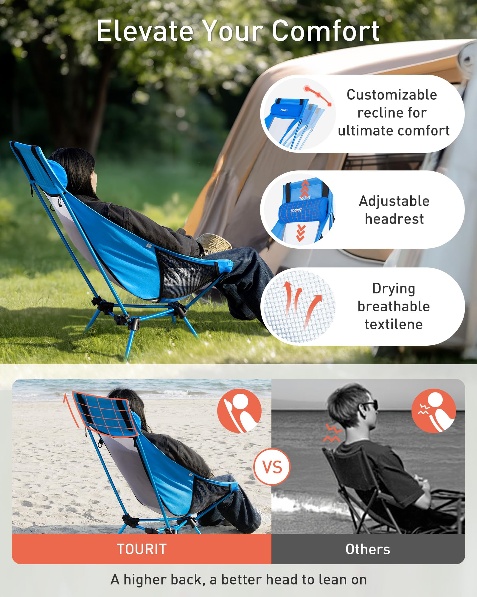 Foto 5 pulgar | Mochila De Camping Tourit Con Respaldo Alto De 380 Kg  Color Negro - Venta Internacional.