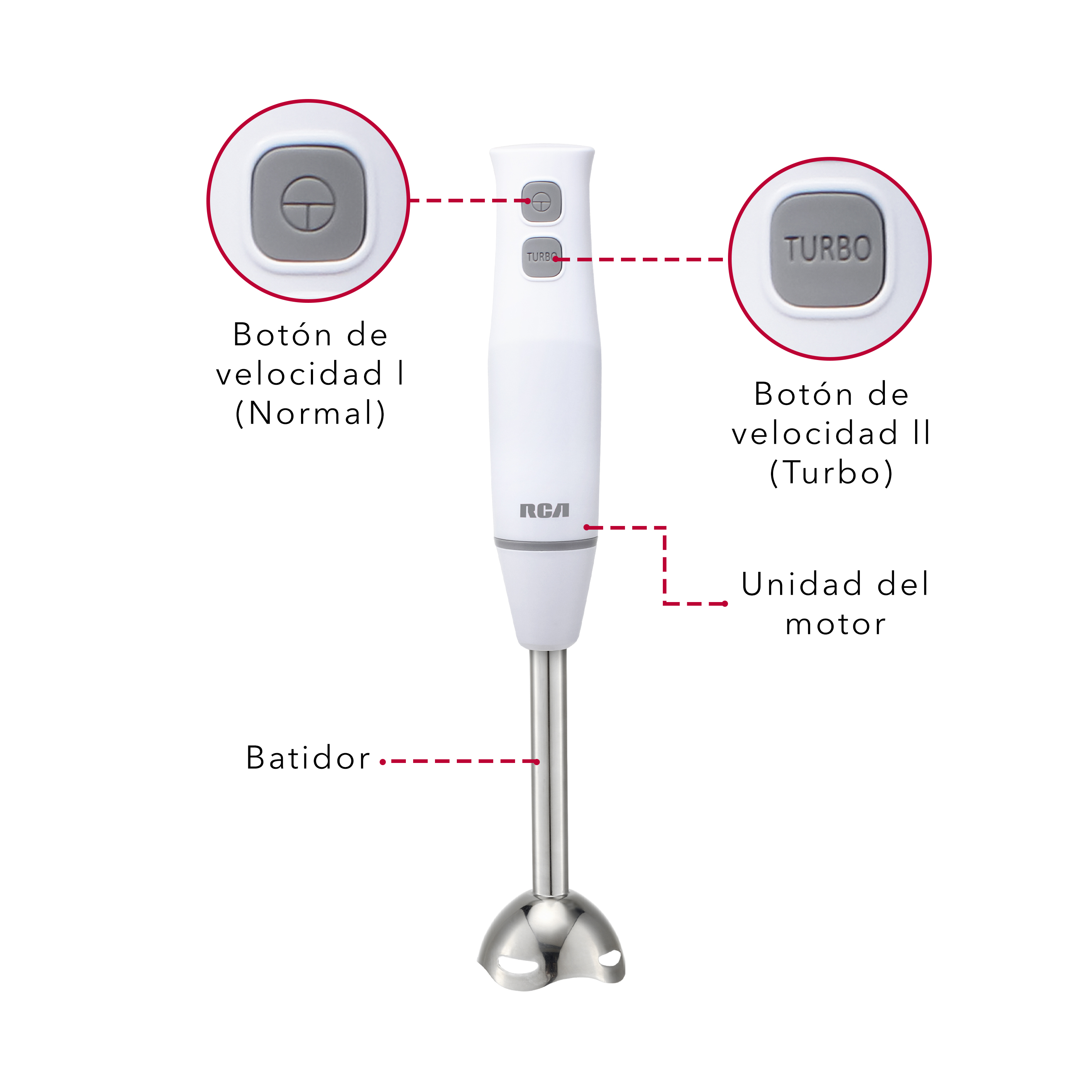 Foto 4 pulgar | Batidora de Inmersión RCA Rc-1204 Hand Blender Blanco