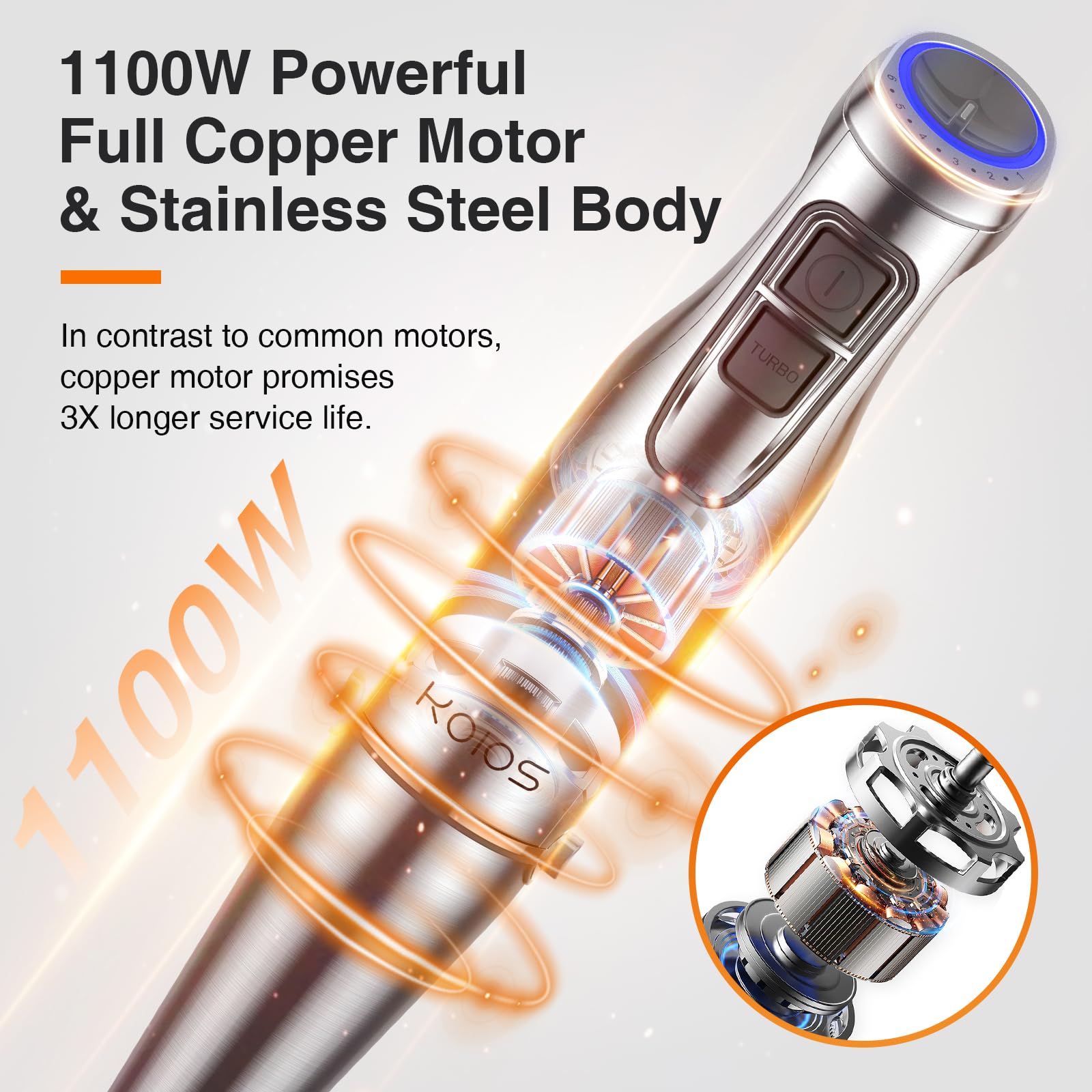 Foto 3 pulgar | Batidora de Mano Koios 1100 w con Accesorios-Venta Internacional