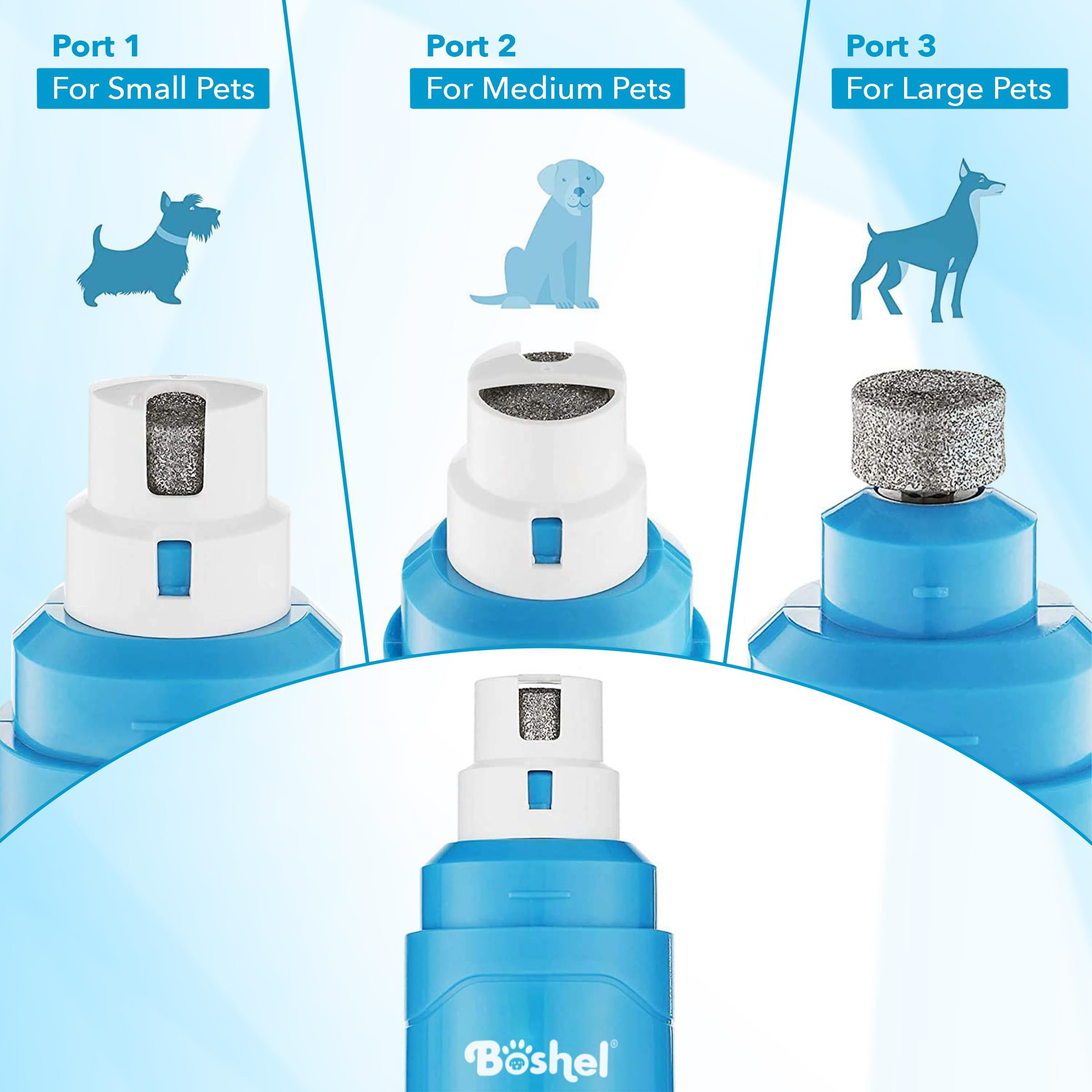 Foto 3 pulgar | Molinillo De Uñas Para Mascotas Boshel Para Perros Quiet Noise Con 2 Velocidades - Venta Internacional.