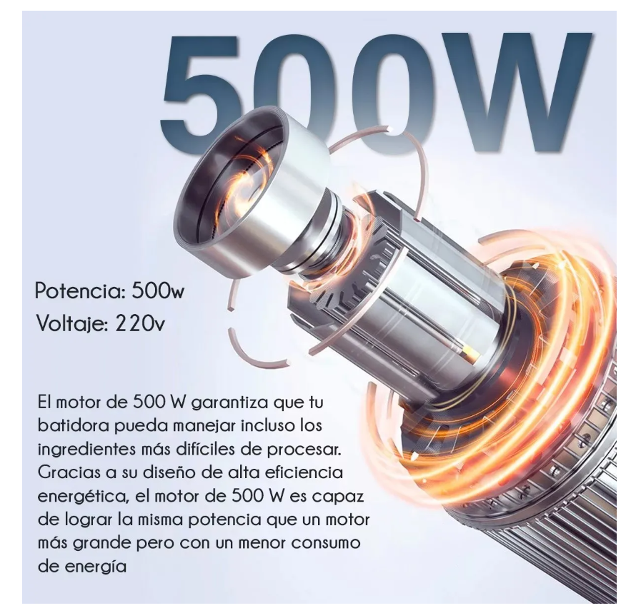 Foto 5 pulgar | Batidora de Inmersión Trituradora 500w