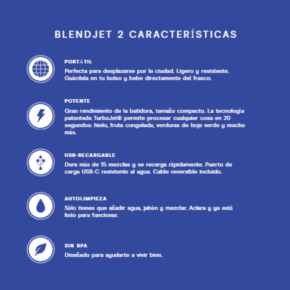 Foto 7 | Licuadora Portátil Blendjet 2 De 16 Oz Recargable Blendjet2b