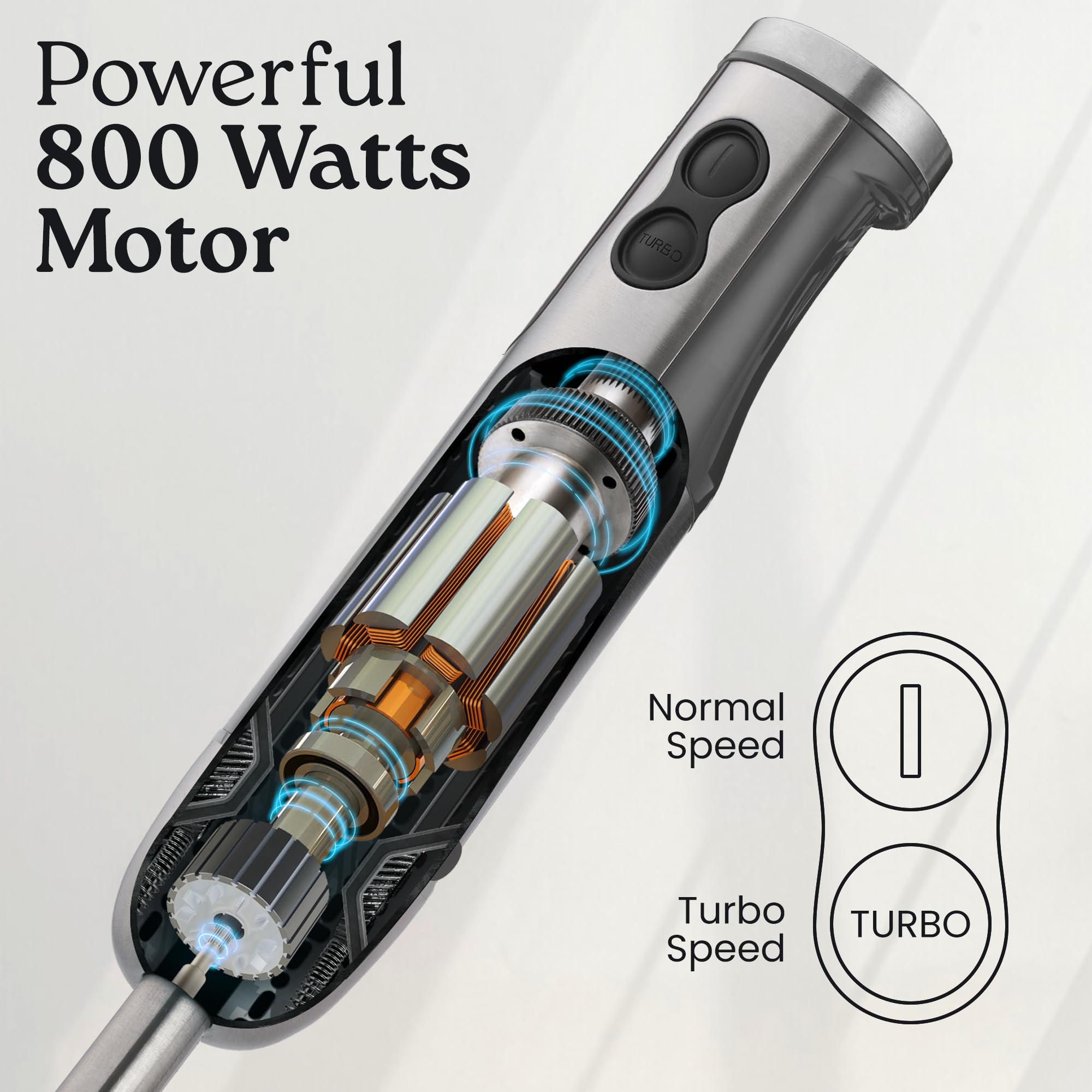Foto 6 pulgar | Licuadora De Inmersión Zulay 3 En 1 De 800 W Y 12 Velocidades Con Accesorios - Venta Internacional.