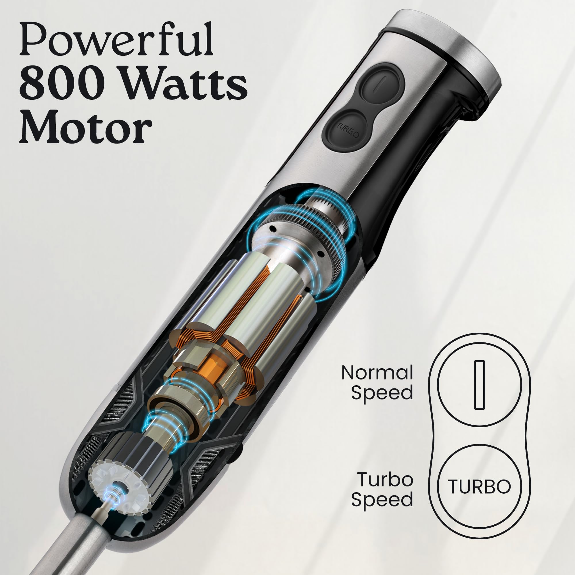Foto 6 pulgar | Licuadora De Inmersión Zulay 3 En 1 De 800 W Y 12 Velocidades Con Accesorios - Venta Internacional.