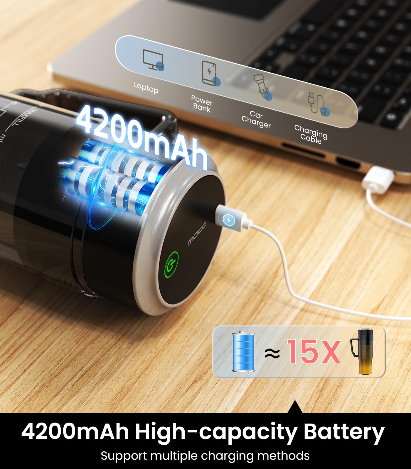 Foto 7 pulgar | Licuadora Portátil Moko 300w Para Batidos Y Batidos 650ml - Venta Internacional.