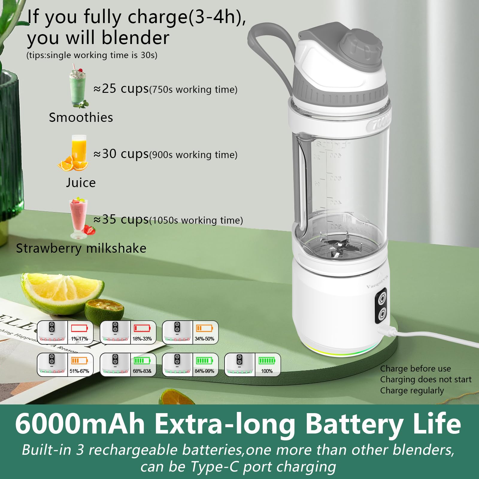 Foto 4 pulgar | Licuadora Portátil Vaeqozva 700ml 300w Usb-c Recargable Gris - Venta Internacional