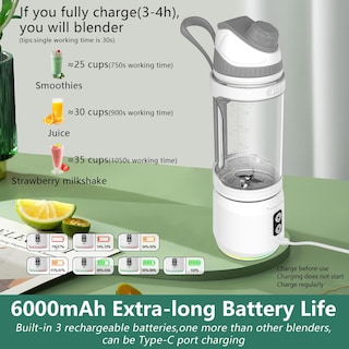 Foto 3 | Licuadora Portátil Vaeqozva 700ml 300w Usb-c Recargable Gris - Venta Internacional