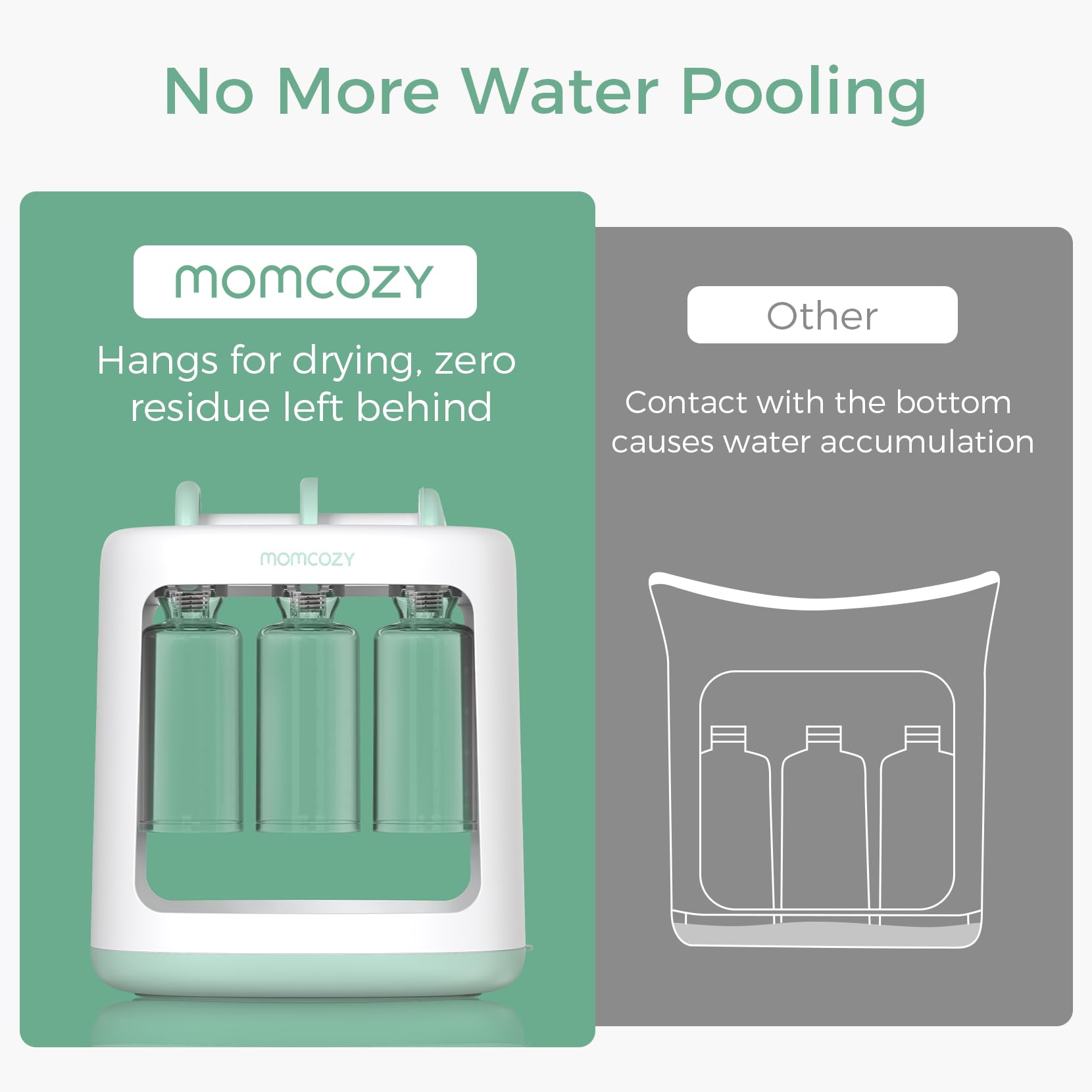 Foto 4 | Máquina Para Hacer Puré De Comida Para Bebés Momcozy Con 5 Bolsas - Venta Internacional.