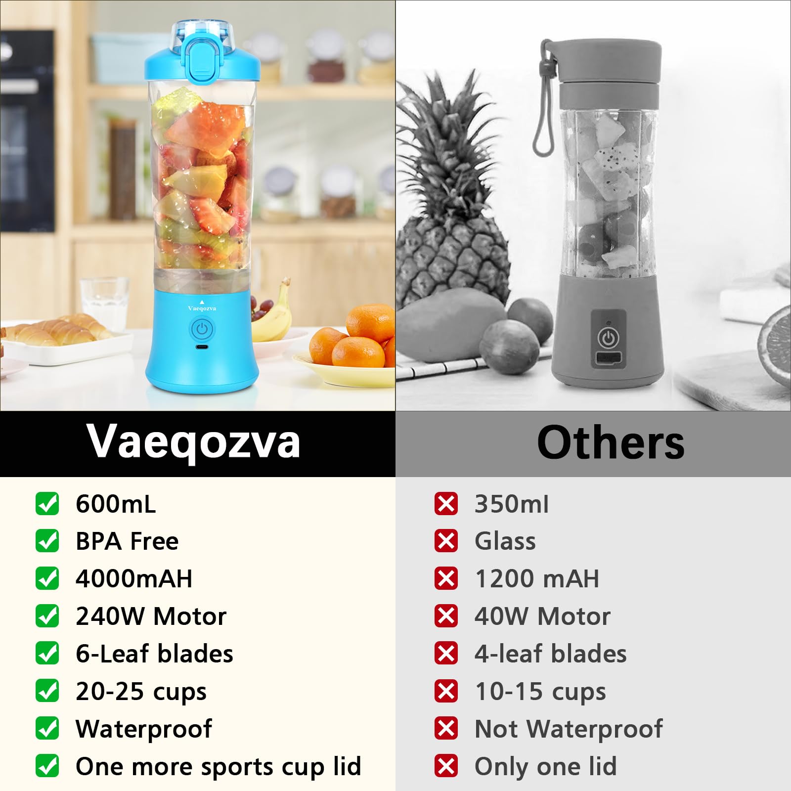 Foto 3 pulgar | Licuadora Portátil Vaeqozva 600ml Usb Recargable 240w Azul - Venta Internacional