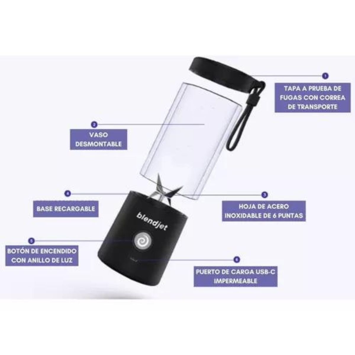 Foto 4 pulgar | Licuadoras Portátiles Blendjet 473 ml BJ2BL 2 Piezas