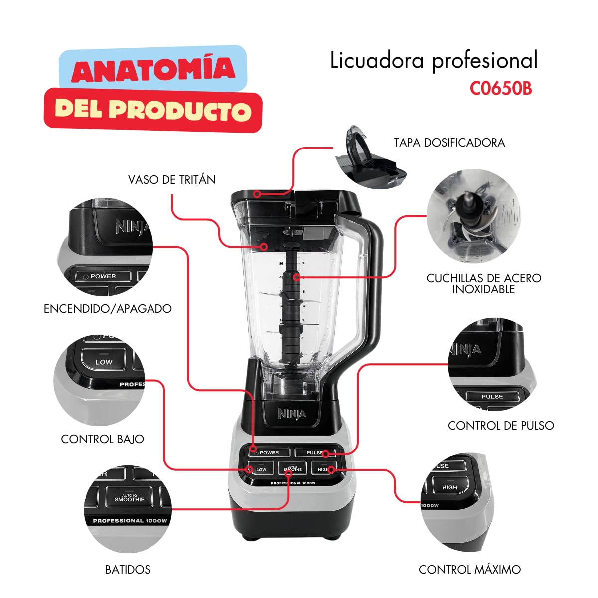 Foto 5 pulgar | Licuadora Profesional Ninja Negra de 1000w-Venta Internacional