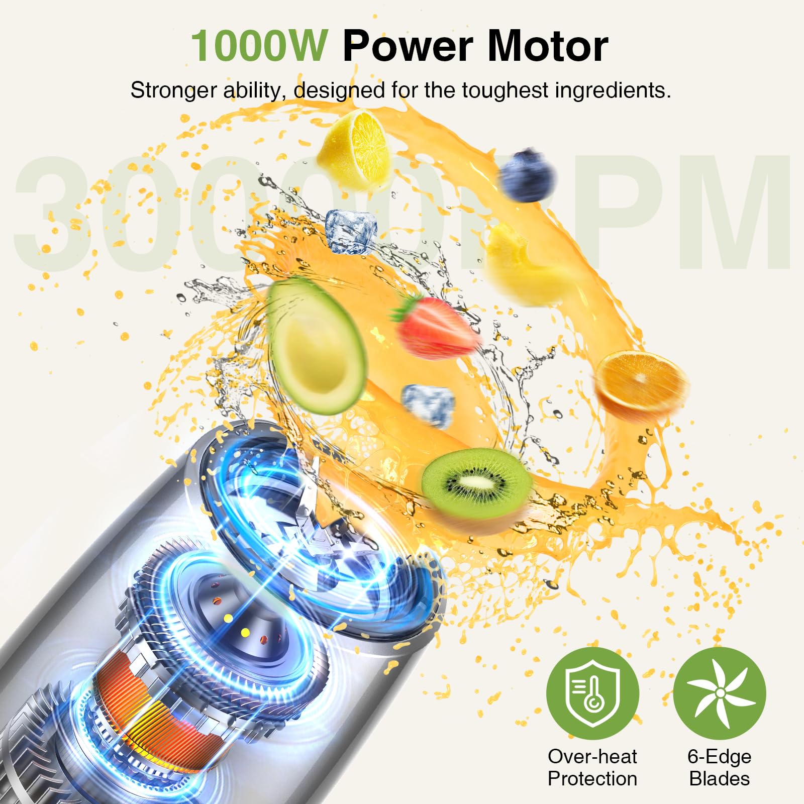 Foto 3 pulgar | Batidora Koios Max 1000 W con 2 Vasos de 650 ml Juego de 12 Piezas - Venta Internacional
