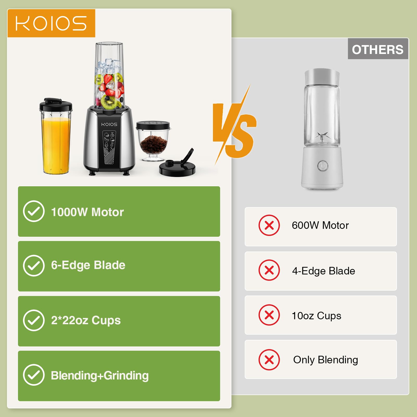 Foto 5 pulgar | Batidora Koios Max 1000 W con 2 Vasos de 650 ml Juego de 12 Piezas - Venta Internacional