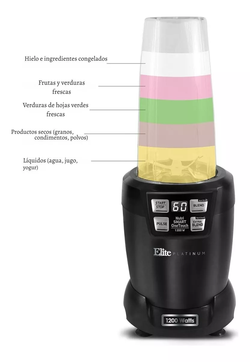 Foto 3 pulgar | Licuadora Personal Blender Elite Gourmet 975 Ml Tritan Bpa