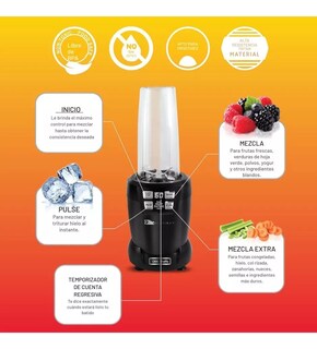 Foto 3 | Licuadora Personal Blender Elite Gourmet 975 Ml Tritan Bpa