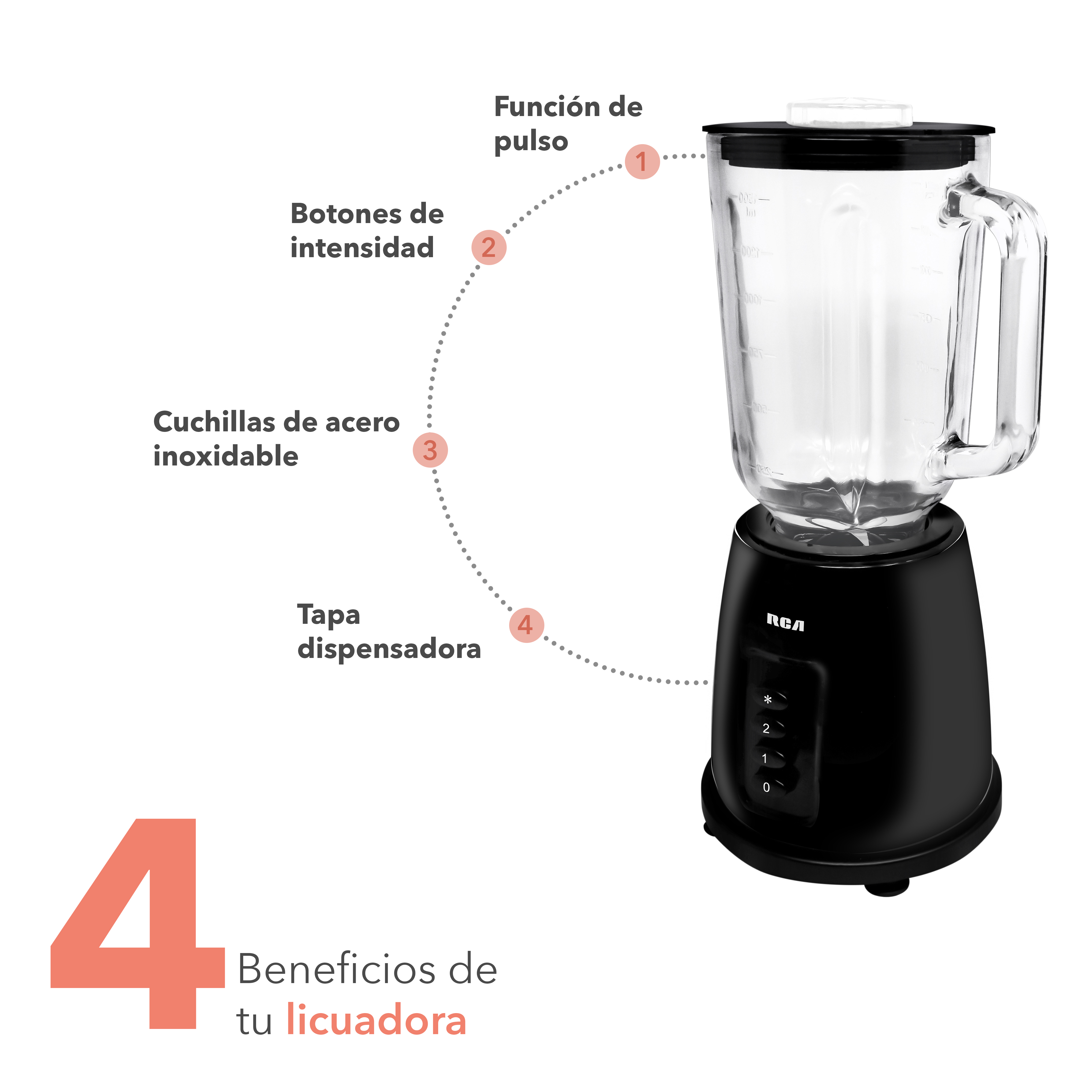 Foto 4 | Rca Licuadora Con 2 Velocidades Rc-l2