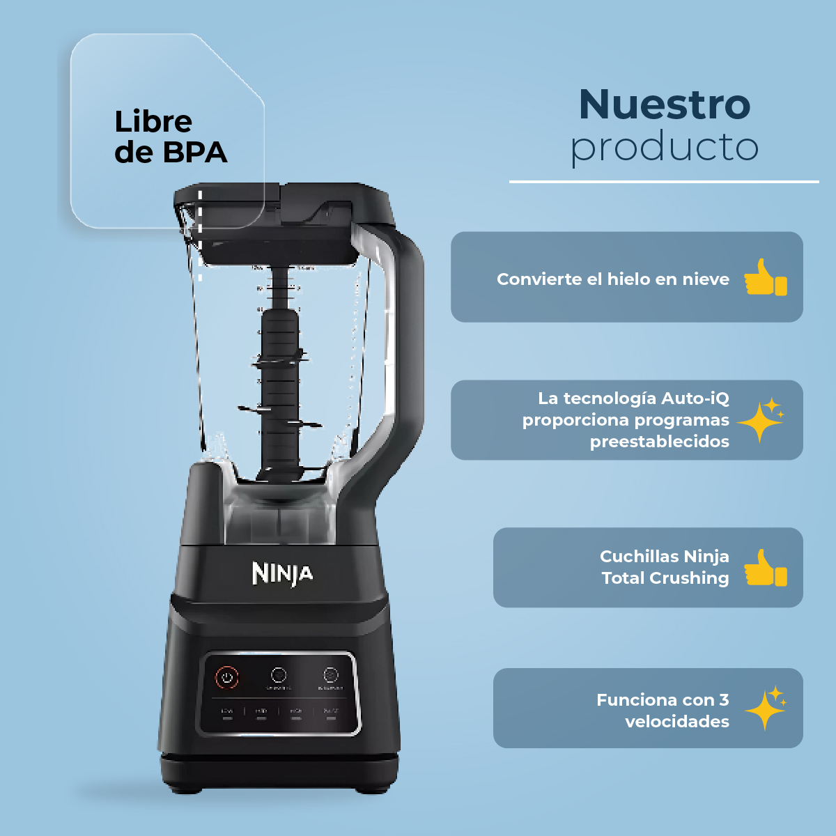 Foto 5 | Licuadora Profesional Ninja Bn700 1200 Watts Auto-iq Reacondicionado