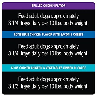 Foto 6 | Alimento Húmedo Para Perros Cesar Steak And Chicken Lovers, 1 Kg (36 X 100 G) - Venta Internacional.