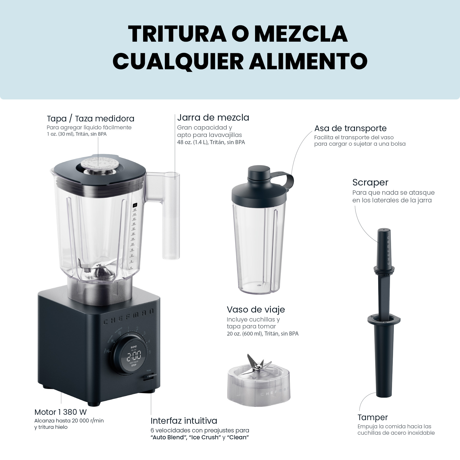 Foto 3 pulgar | Chefman Obliterator - Licuadora De Encimera De 40 Onzas Color Negro