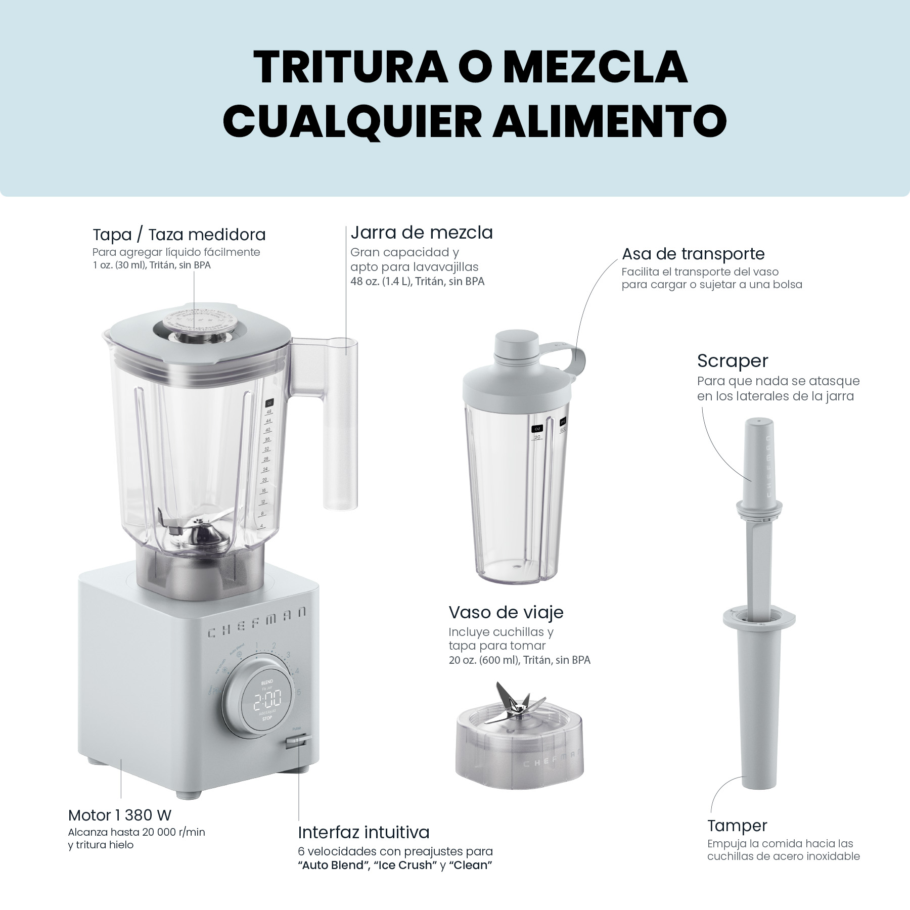 Foto 3 pulgar | Chefman Obliterator - Licuadora De Encimera De 40 Onzas Color Blanca