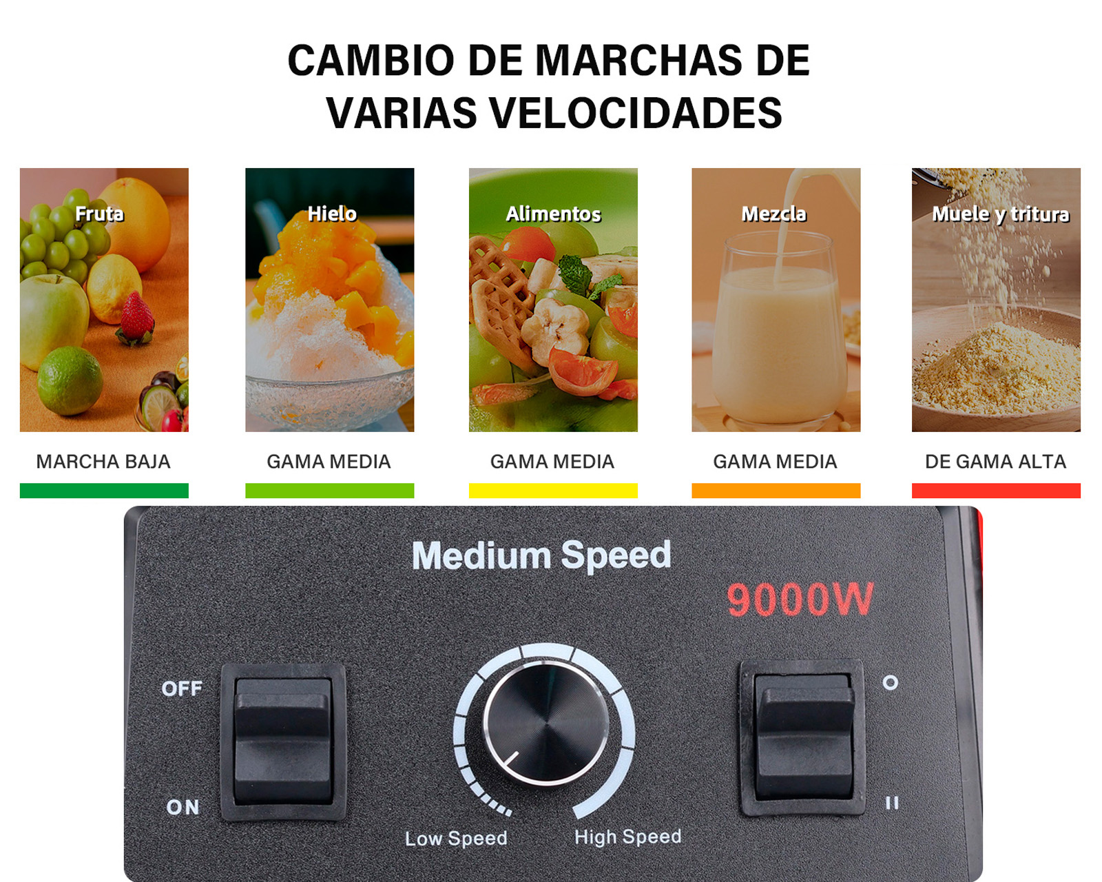 Foto 5 pulgar | Licuadora Profesional 3.5l Vaso Blender 15 Velocidades Basitex Color Blanco