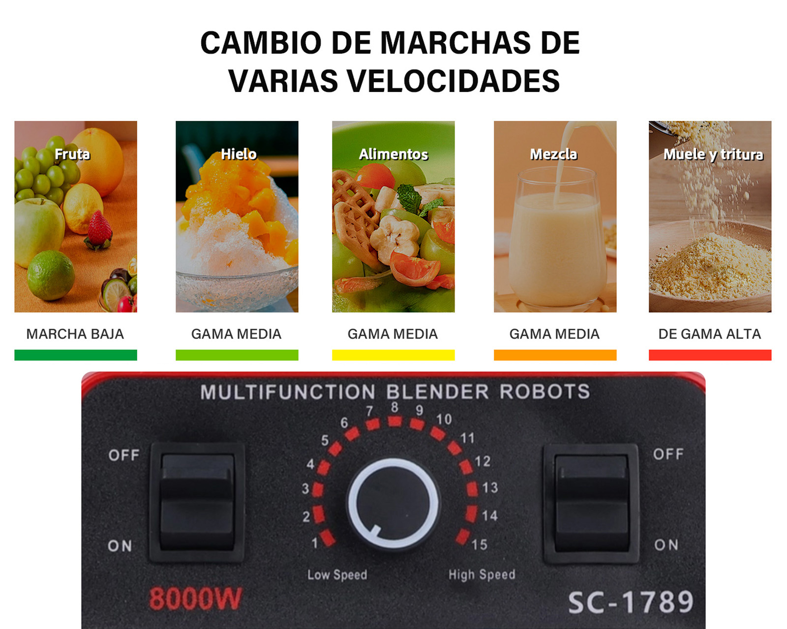 Foto 9 pulgar | Licuadora Profesional 2.5l Vaso Blender 15 Velocidades Basitex Color Azul