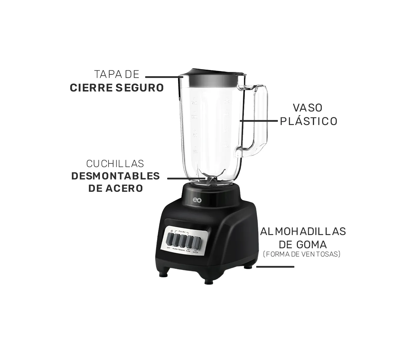 Foto 4 pulgar | Licuadora Vaso Plástico De 1.25 Litros 4 Velo   Eo Safe Imports Esi-20322 Negro