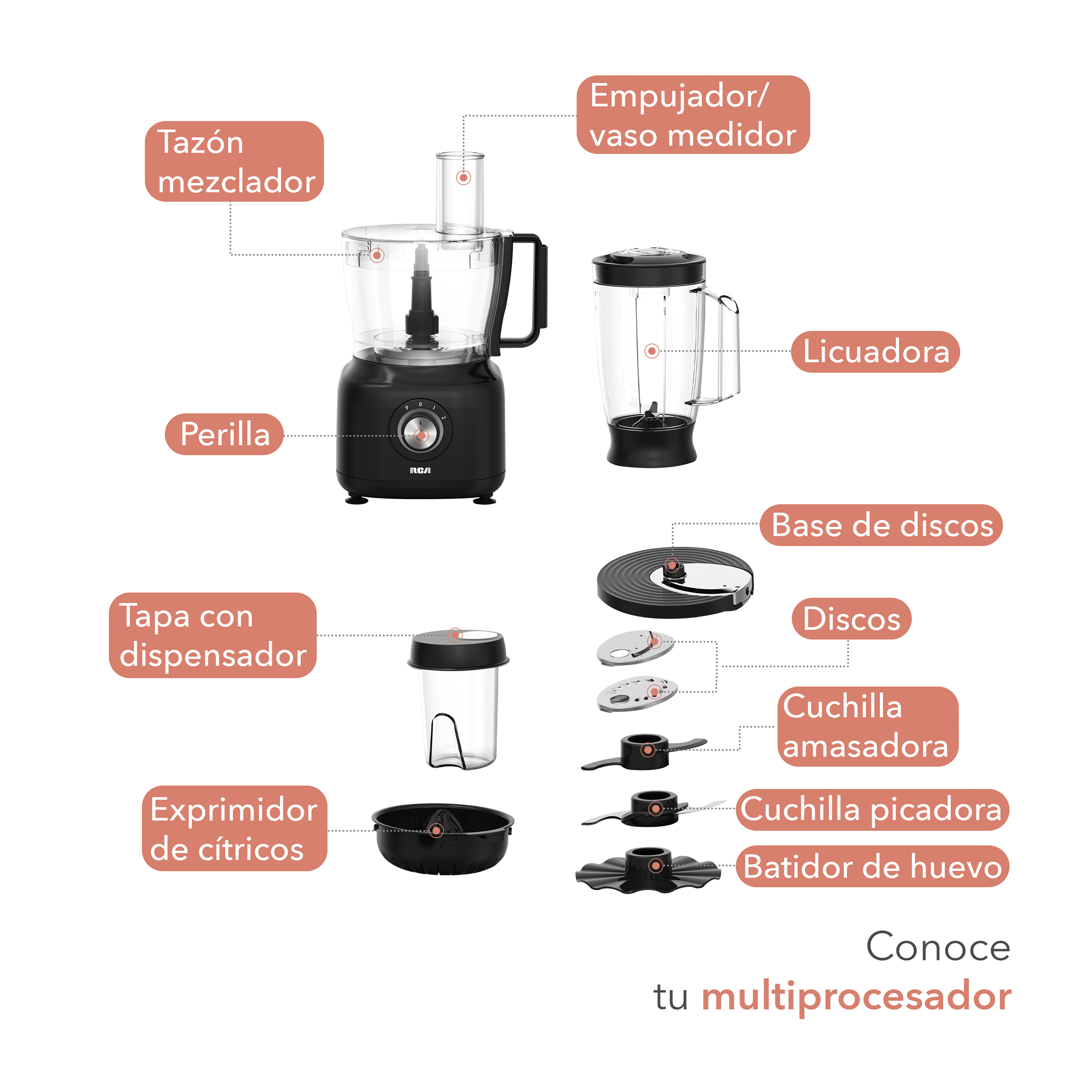 Foto 4 pulgar | Procesador De Alimentos Rc-3196 color Negro 8 En 1