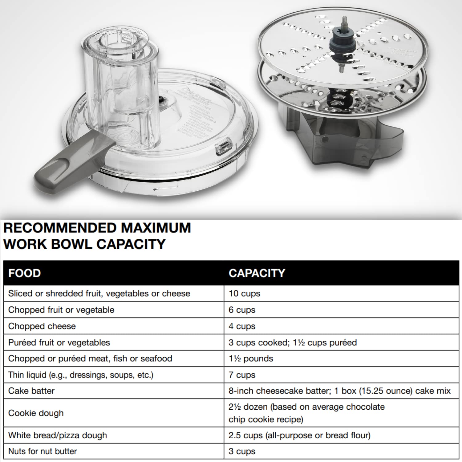 Foto 6 | Procesador de Alimentos Cuisinart Fp-110mb Core Custom 2.4l Marine Blue - Venta Internacional