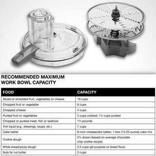 Foto 6 | Procesador de Alimentos Cuisinart Fp-110mb Core Custom 2.4l Marine Blue - Venta Internacional