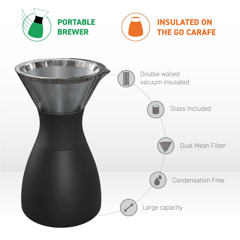 Foto 3 | Cafetera Pour Over Asobu Con Aislamiento De 960 Ml, Acero Inoxidable - Venta Internacional.