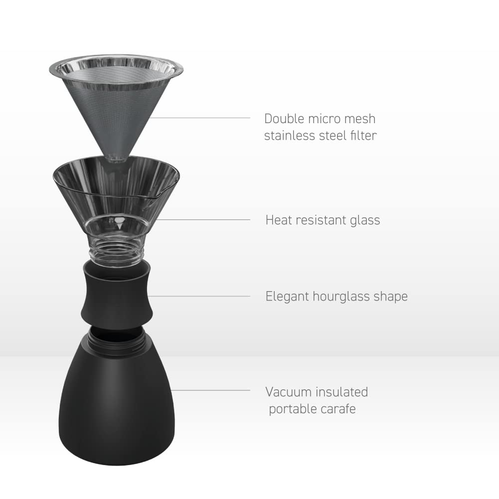 Foto 5 pulgar | Cafetera Pour Over Asobu Con Aislamiento De 960 Ml, Acero Inoxidable - Venta Internacional.